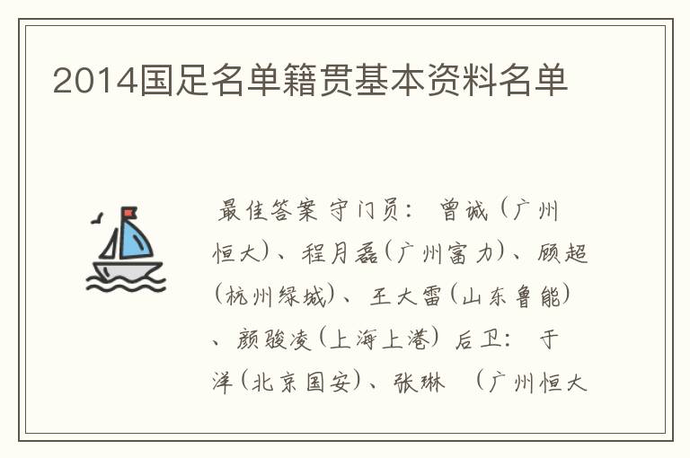 2014国足名单籍贯基本资料名单