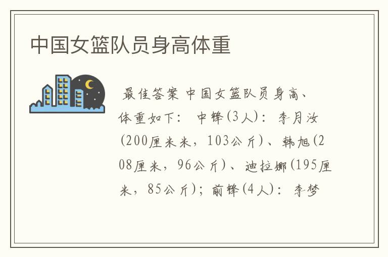 中国女篮队员身高体重