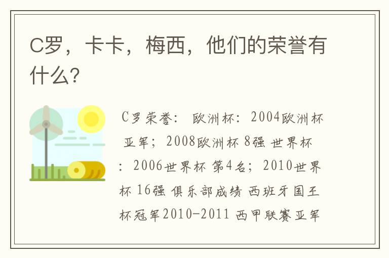 C罗,卡卡,梅西,他们的荣誉有什么?