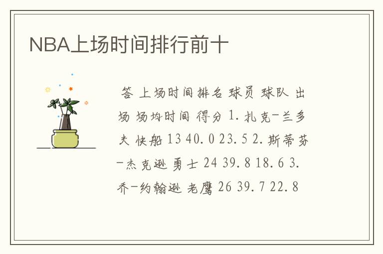 NBA上场时间排行前十