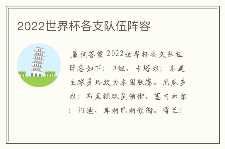 2022世界杯各支队伍阵容