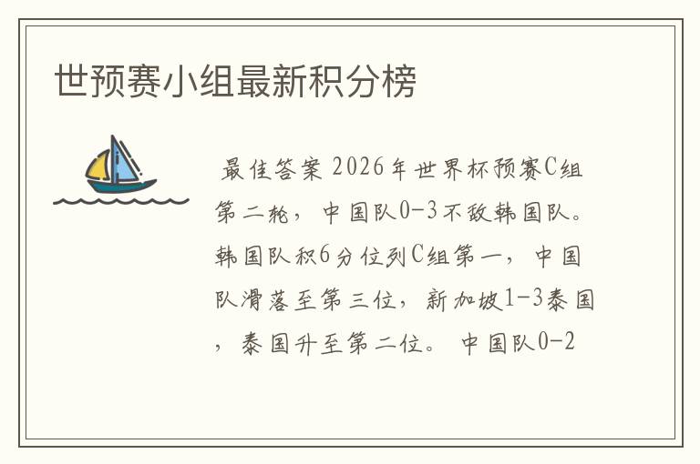 世预赛小组最新积分榜
