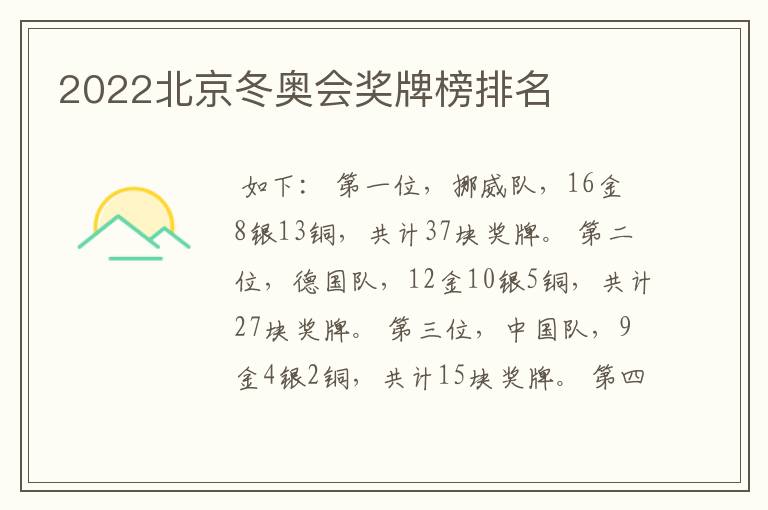 2022北京冬奥会奖牌榜排名