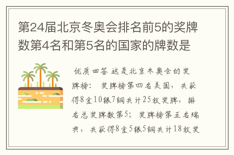 第24届北京冬奥会排名前5的奖牌数第4名和第5名的国家的牌数是多少?