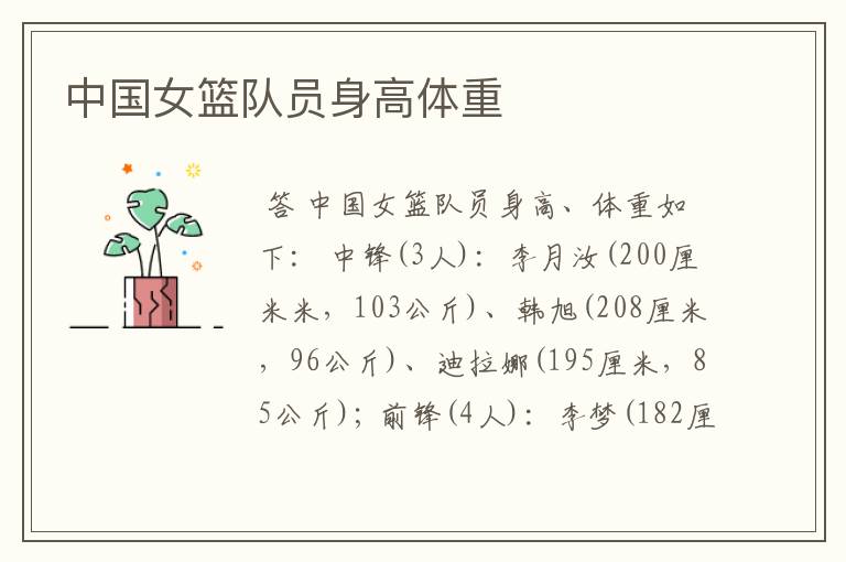 中国女篮队员身高体重