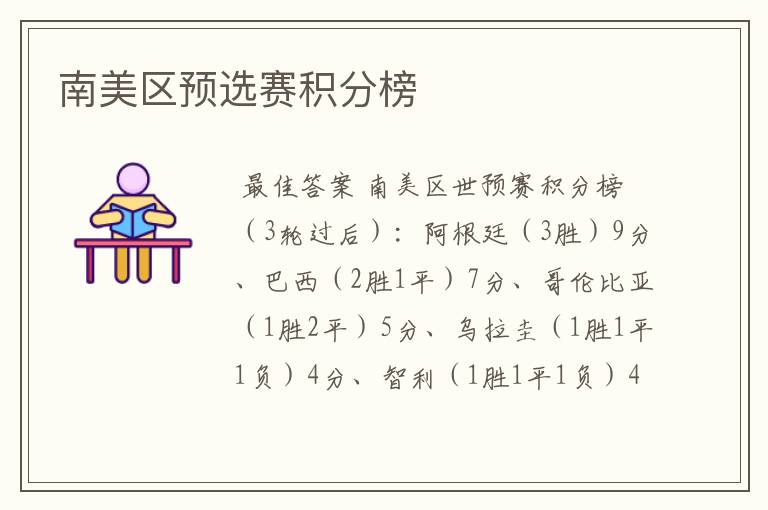 南美区预选赛积分榜