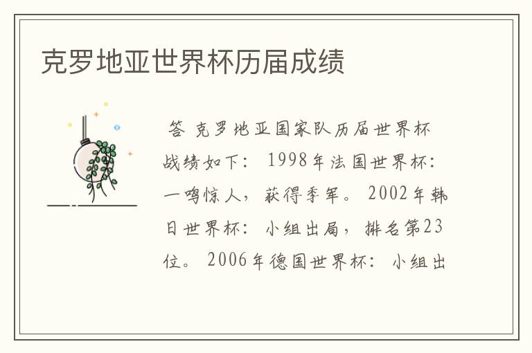 克罗地亚世界杯历届成绩