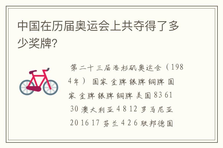 中国在历届奥运会上共夺得了多少奖牌?