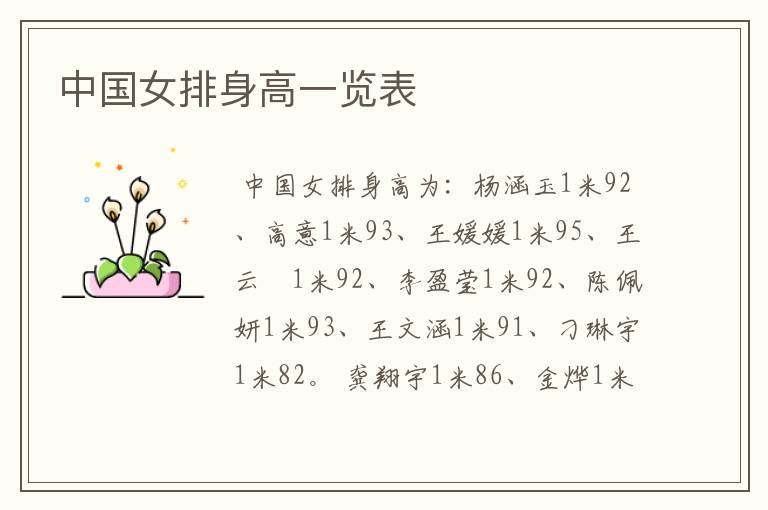 中国女排身高一览表