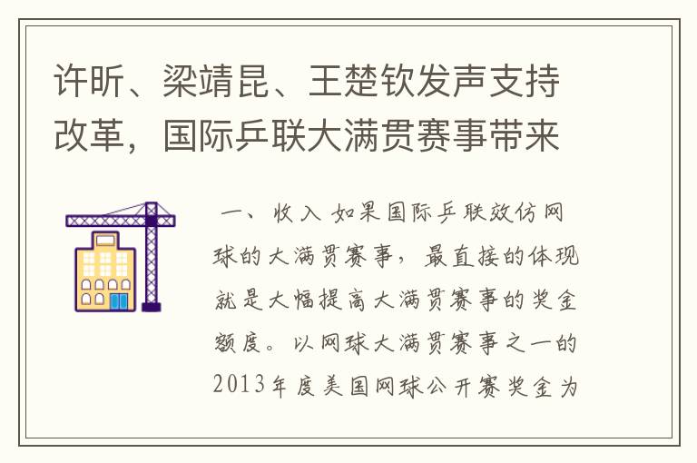 许昕、梁靖昆、王楚钦发声支持改革，国际乒联大满贯赛事带来啥好处？