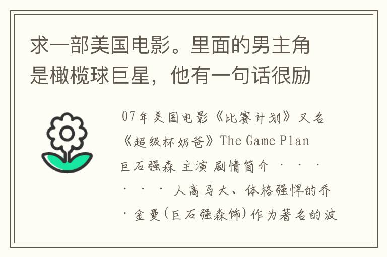 求一部美国电影。里面的男主角是橄榄球巨星,他有一句话很励志:Never say no.