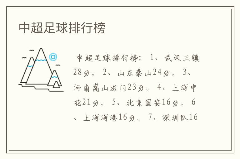 中超足球排行榜