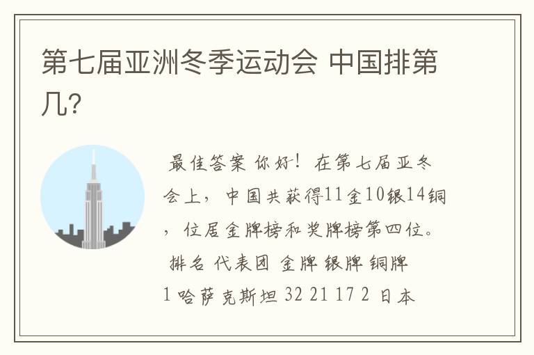 第七届亚洲冬季运动会 中国排第几?