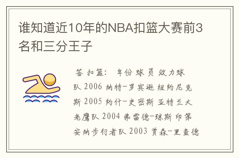 谁知道近10年的NBA扣篮大赛前3名和三分王子