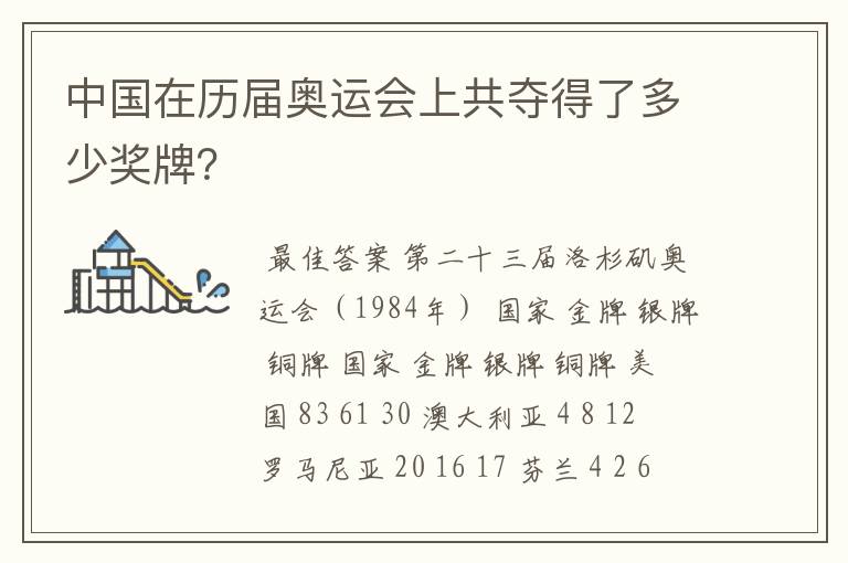 中国在历届奥运会上共夺得了多少奖牌?