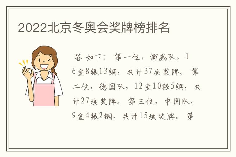2022北京冬奥会奖牌榜排名