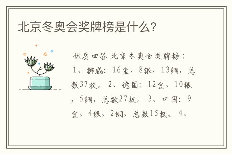 北京冬奥会奖牌榜是什么?