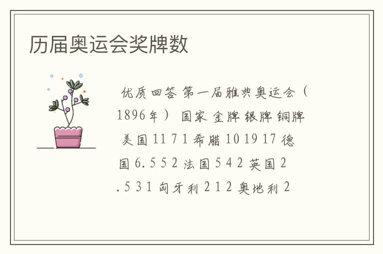 历届奥运会奖牌数