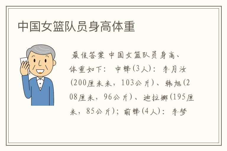 中国女篮队员身高体重