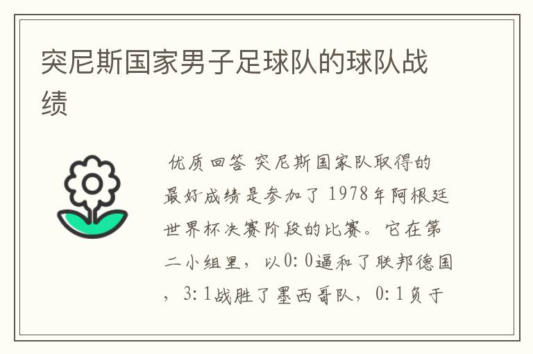 突尼斯国家男子足球队的球队战绩