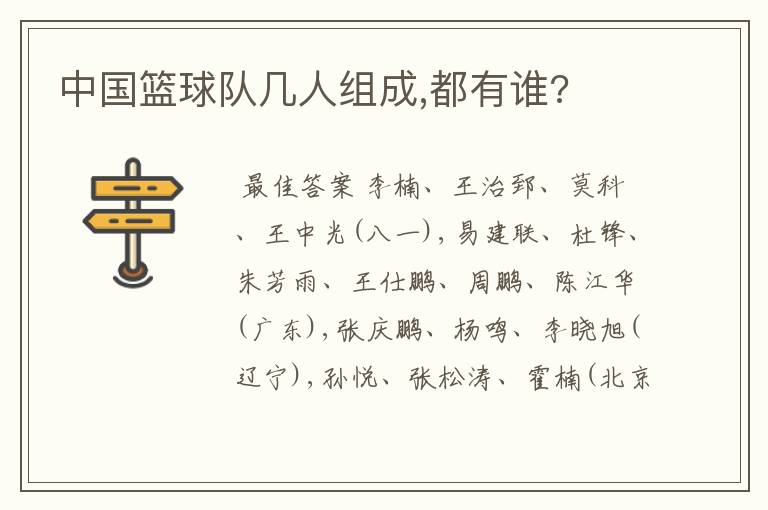 中国篮球队几人组成,都有谁?