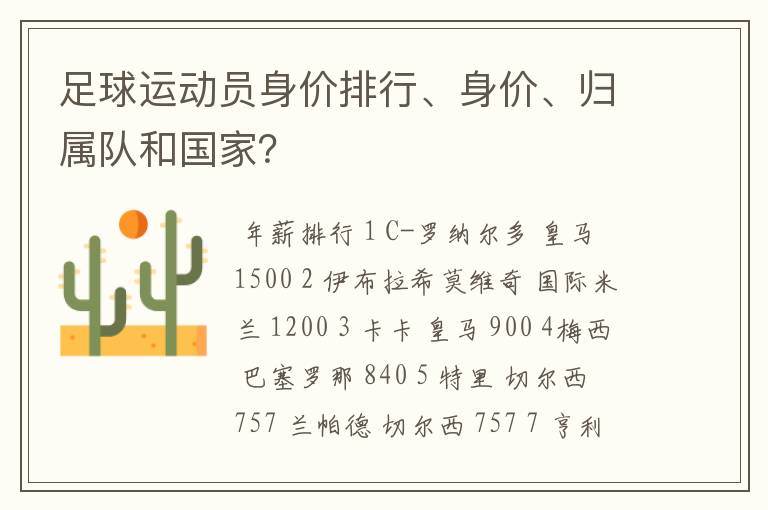 足球运动员身价排行、身价、归属队和国家?