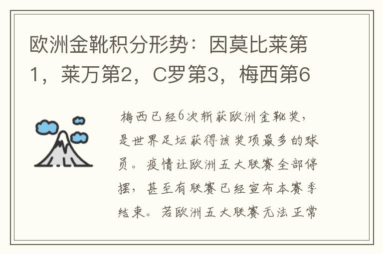 欧洲金靴积分形势:因莫比莱第1,莱万第2,C罗第3,梅西第6