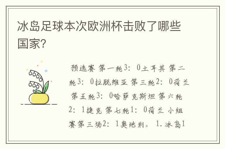 冰岛足球本次欧洲杯击败了哪些国家?