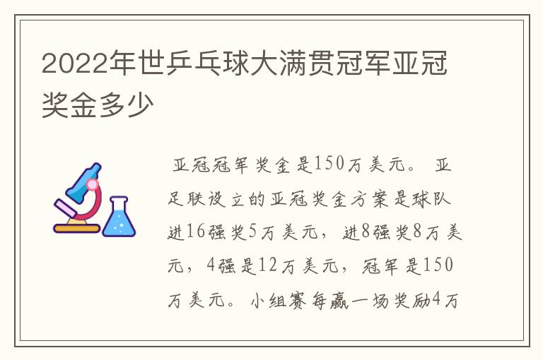 2022年世乒乓球大满贯冠军亚冠奖金多少
