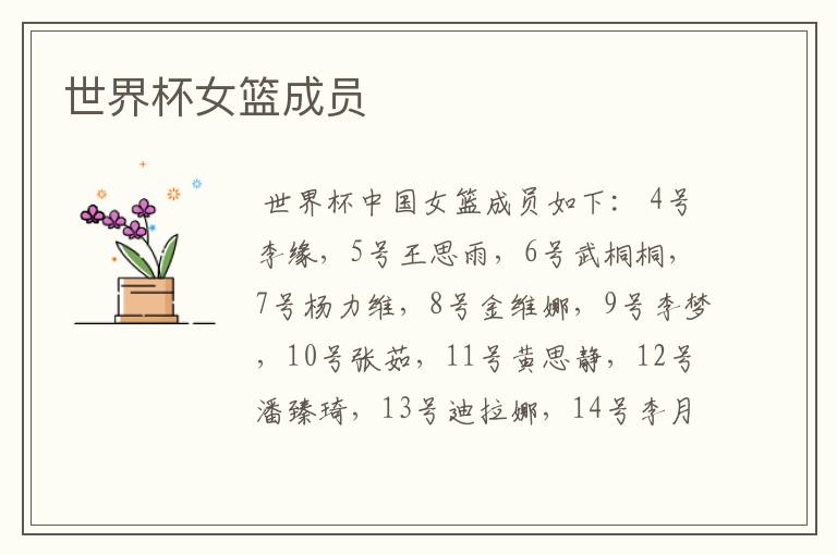 世界杯女篮成员