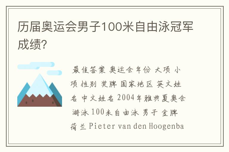 历届奥运会男子100米自由泳冠军成绩?