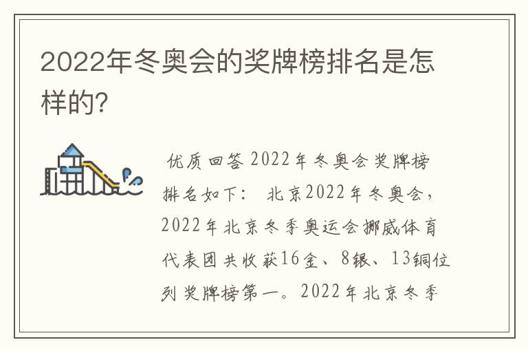 2022年冬奥会的奖牌榜排名是怎样的?