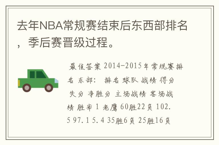 去年NBA常规赛结束后东西部排名,季后赛晋级过程。