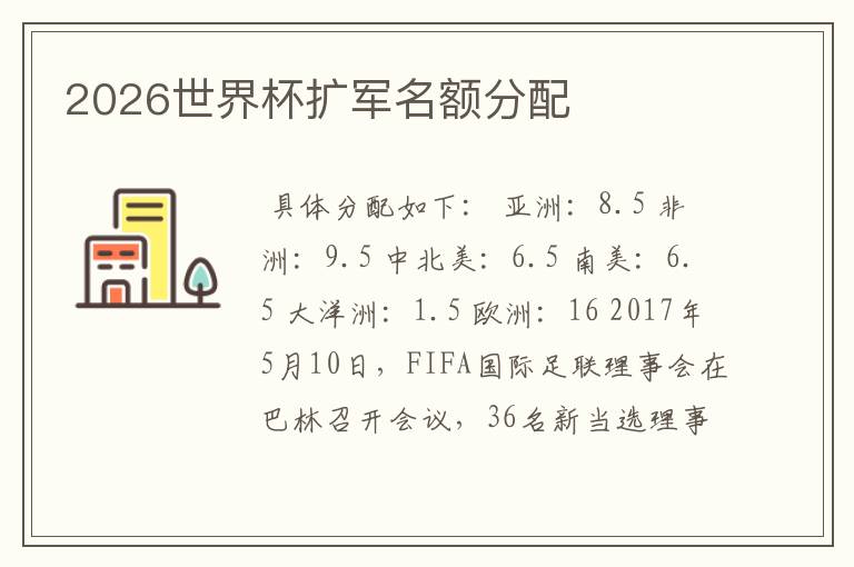 2026世界杯扩军名额分配