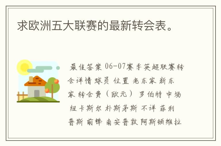 求欧洲五大联赛的最新转会表。