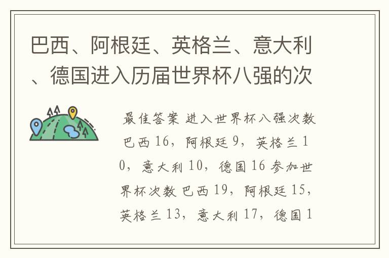 巴西、阿根廷、英格兰、意大利、德国进入历届世界杯八强的次数?参加世界杯的次数?