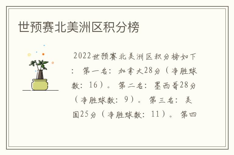 世预赛北美洲区积分榜