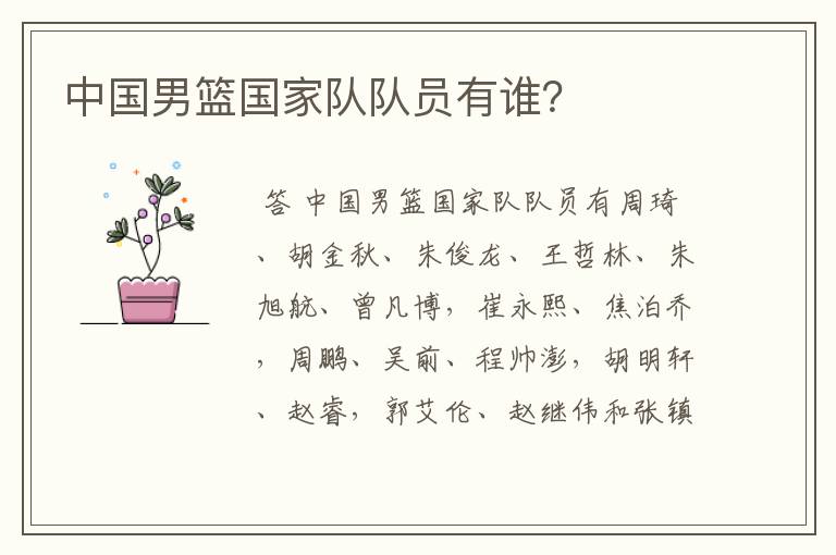 中国男篮国家队队员有谁?