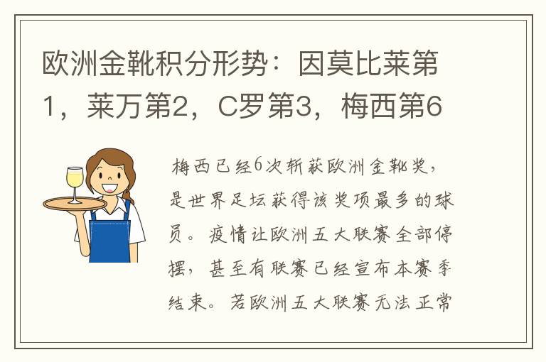 欧洲金靴积分形势:因莫比莱第1,莱万第2,C罗第3,梅西第6