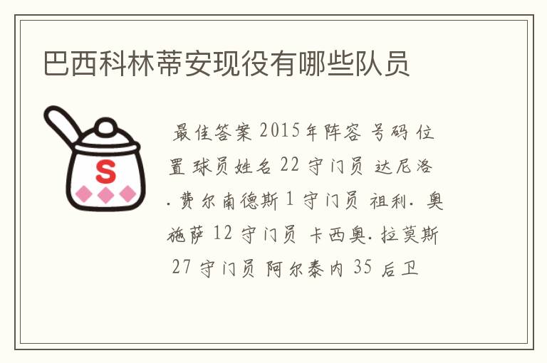 巴西科林蒂安现役有哪些队员
