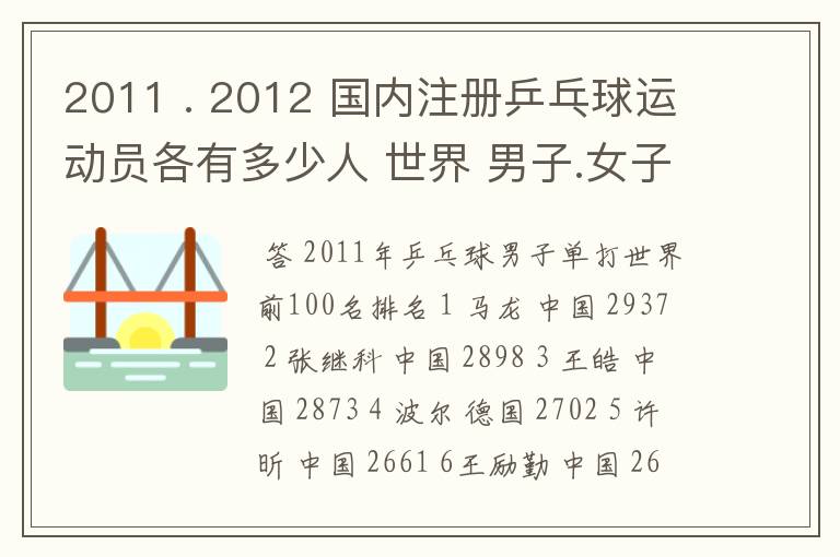 2011 . 2012 国内注册乒乓球运动员各有多少人 世界 男子.女子 排名前100的名单