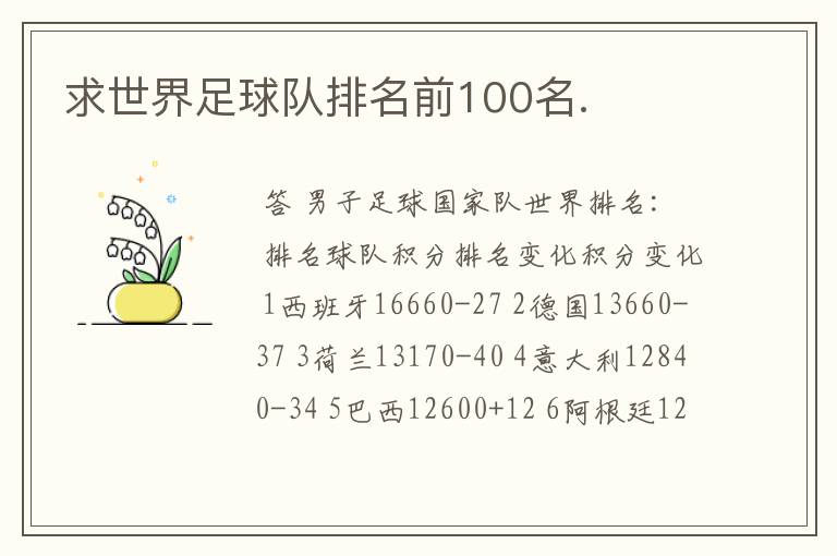 求世界足球队排名前100名.