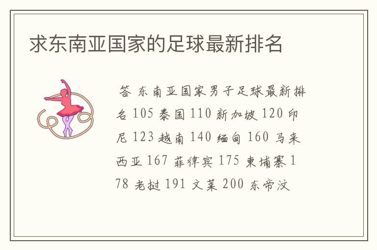 求东南亚国家的足球最新排名