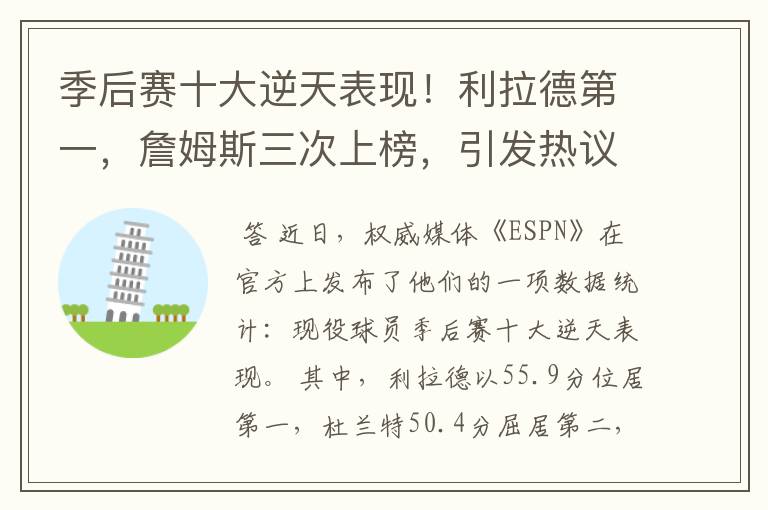 季后赛十大逆天表现!利拉德第一,詹姆斯三次上榜,引发热议