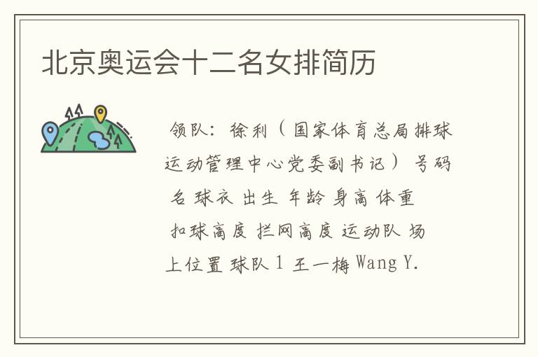 北京奥运会十二名女排简历