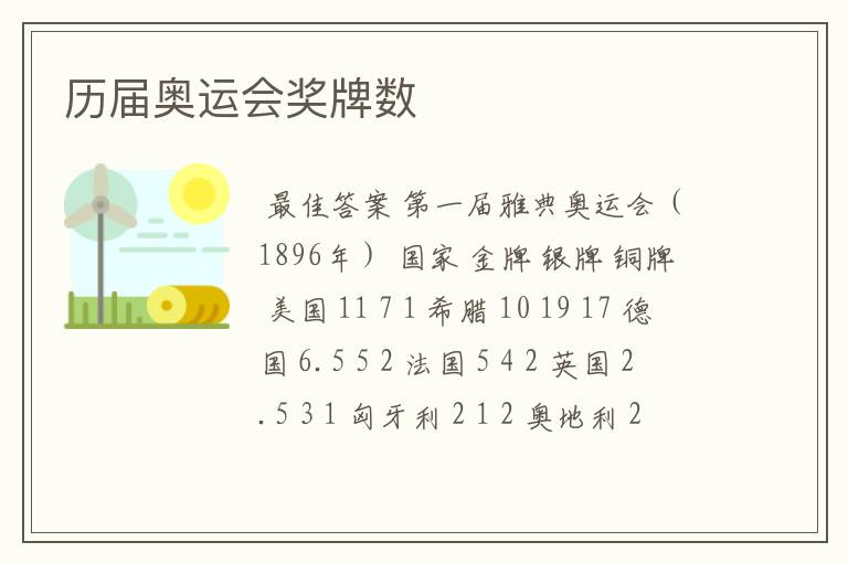 历届奥运会奖牌数