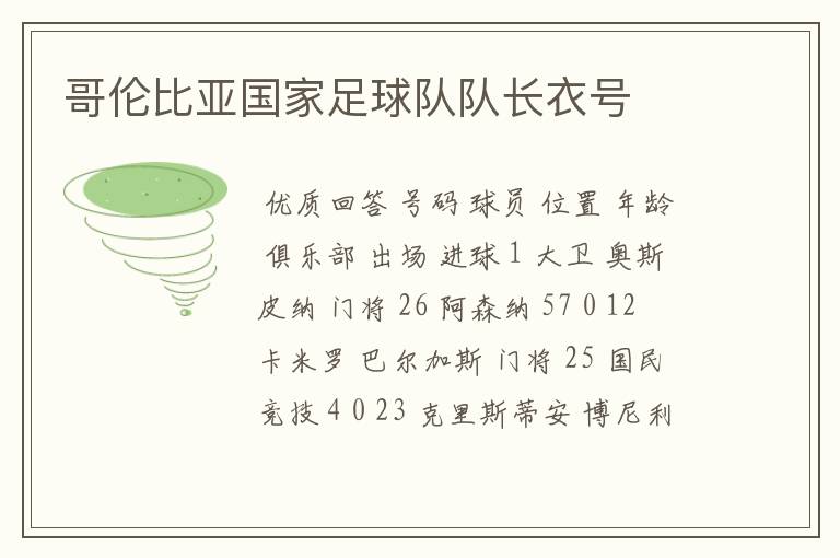 哥伦比亚国家足球队队长衣号