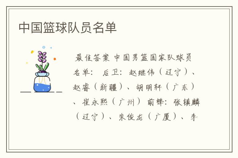 中国篮球队员名单