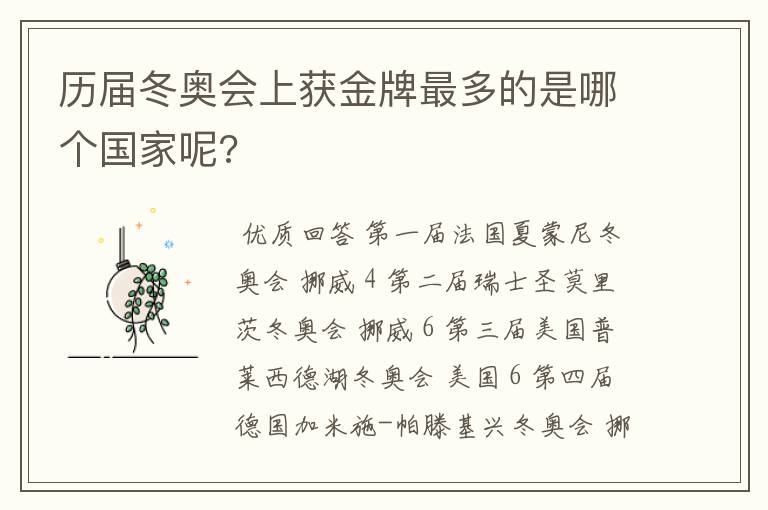 历届冬奥会上获金牌最多的是哪个国家呢?