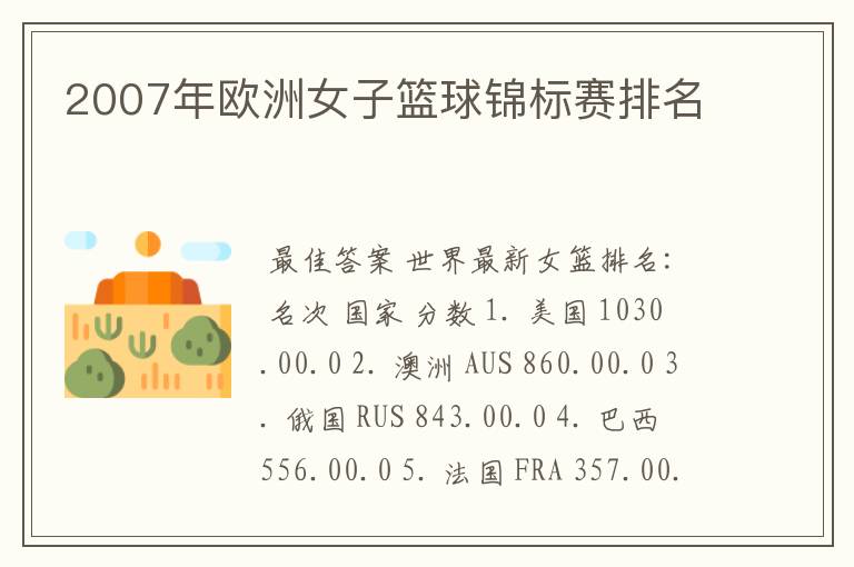 2007年欧洲女子篮球锦标赛排名